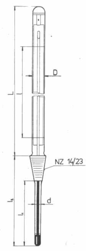 Teploměry obalové s NZ 14,5/23 rozsah 0 až +250 °C